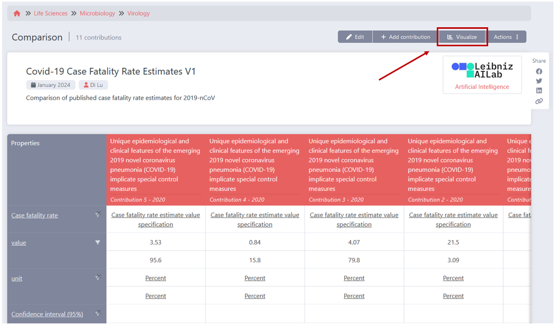 comp visualizationbutton