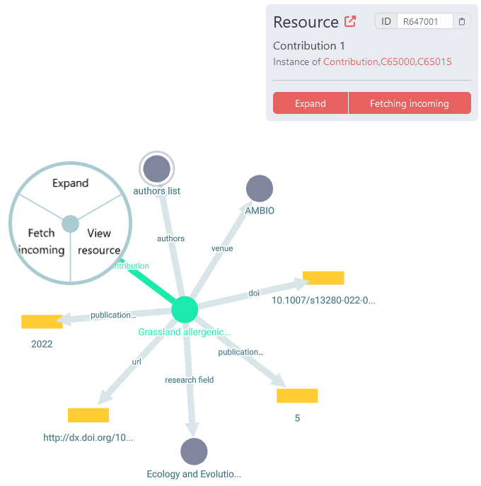 graphview rightclicknode