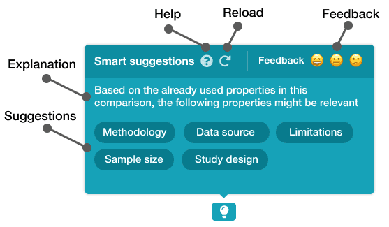 smartsuggestions box