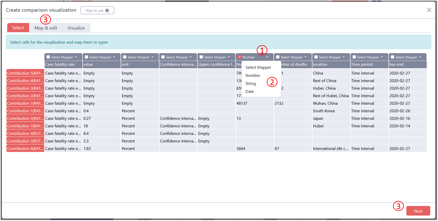 visualization select